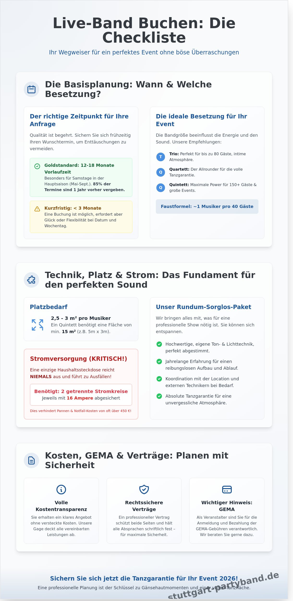 Live-Band buchen FAQ: Alles, was Sie für Ihr Event 2026 wissen müssen