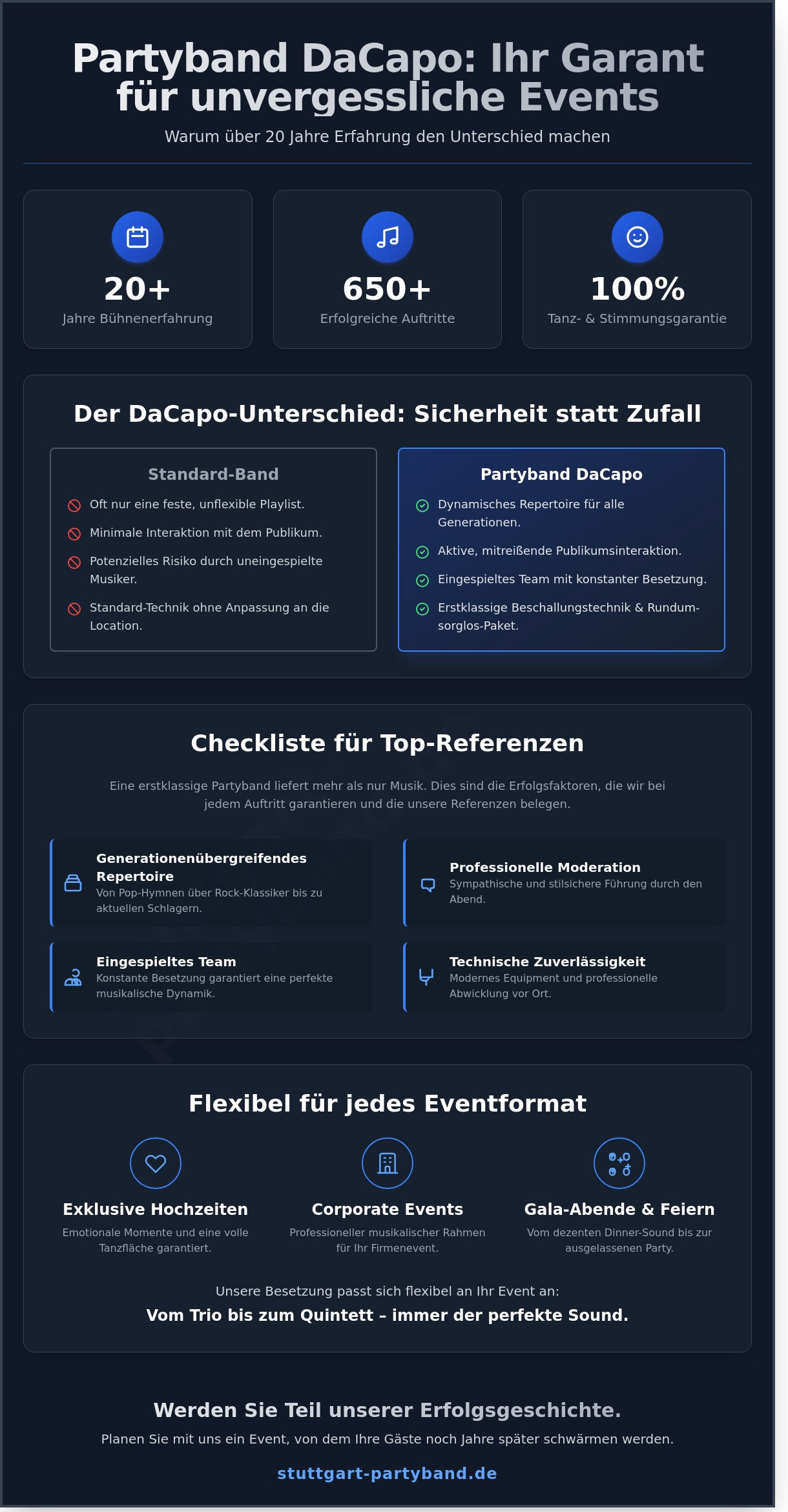 Referenzen Partyband Stuttgart: Erstklassige Live-Musik für Ihr Event